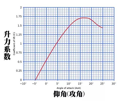 图片要害词